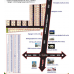 Tiruchirapalli To Chennai National High Way Plot Number 69